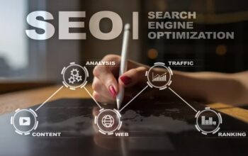 seo for hypnotherapists