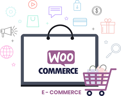 Plan Better Trade With Woocommerce Website Development Company in India
