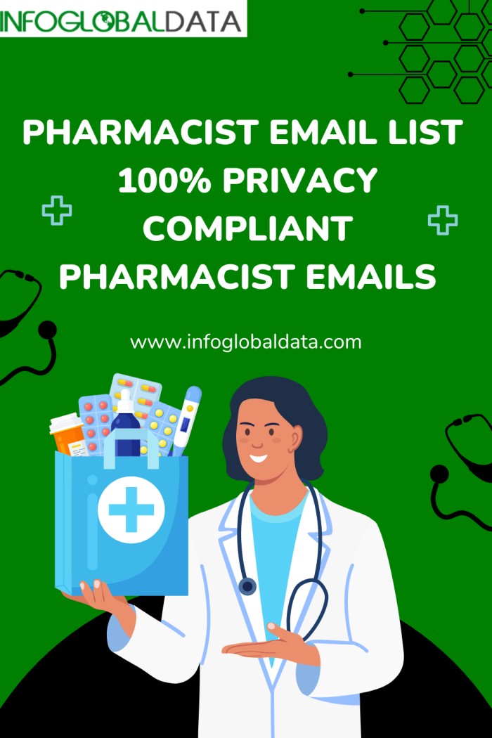 What Are The Benefits Of The Pharmacist Email List?